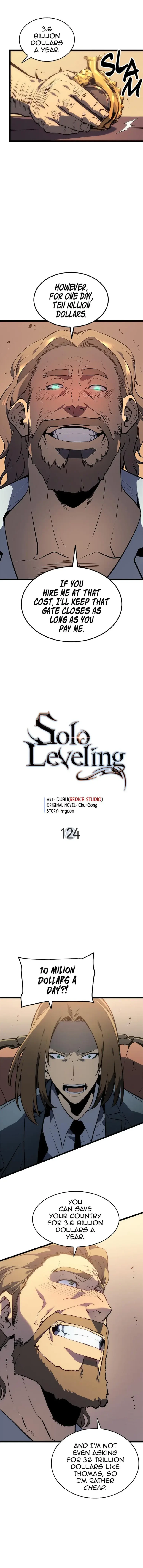 Solo Leveling Chapter 124